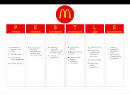 McDonald's price list